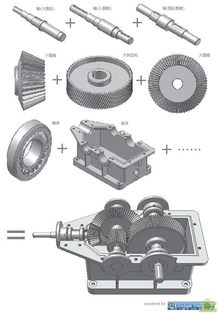 InventorԲԲ׶ 