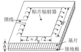 微带天线的结构