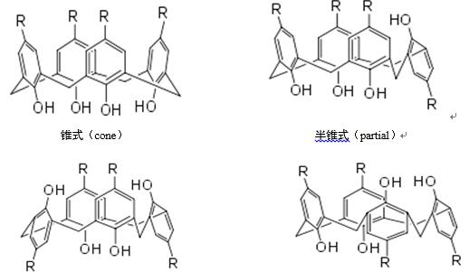 杯[4]芳烃的构象示意图