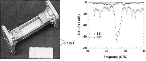 33GHz电磁晶体带阻滤波器及其频率响应曲线
