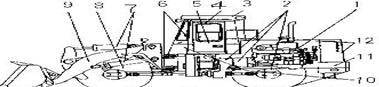 装载机结构简图