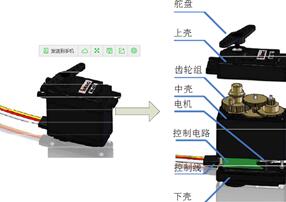 现代舵机示意图