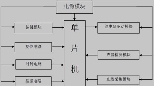 单片机的声光控制开关系统框图