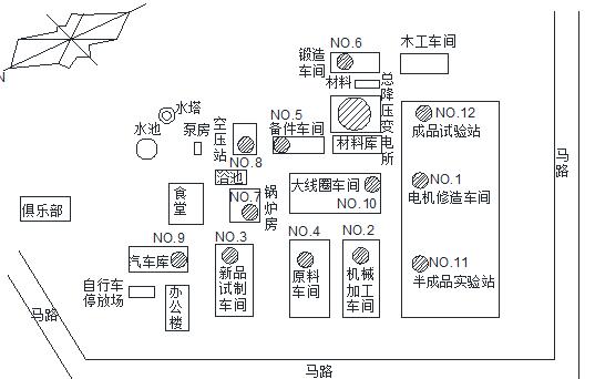 某电机修造厂总平面布置图