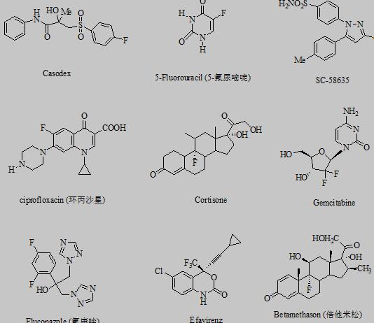 含氟药物