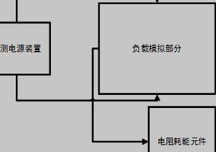 能耗型交流电子负载的结构