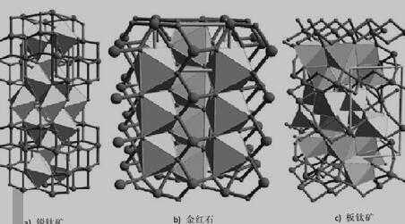 锐钛矿、金红石及板钛矿 TiO2晶体结构示意图