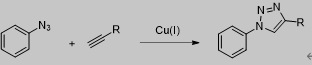 1, 4-二取代-1, 2, 3-三唑的合成