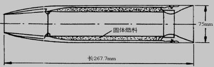 美国75mmSFRJ旋转稳定弹