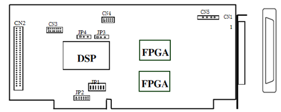 GE-800-PV运动控制卡外形图