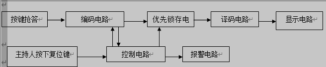 抢答器结构原理图