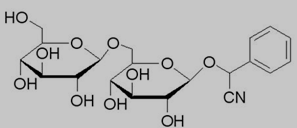 苦杏仁苷的分子式结构图