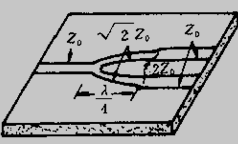 用微带线实现等功率分配器