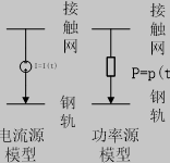 电流源、功率源模型图