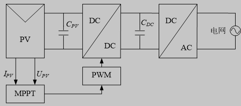 单相双极光伏发电系统结构框图