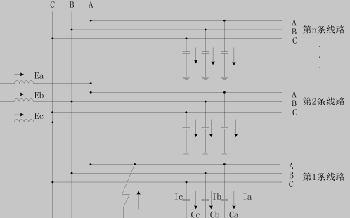中性点不接地系统单相接地故障原理图