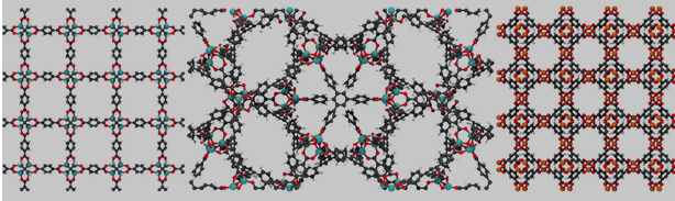 三种常见的金属有机骨架材料，IRMOF-1，MOF-177和HKUST-1