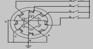 步进电机接线示意图