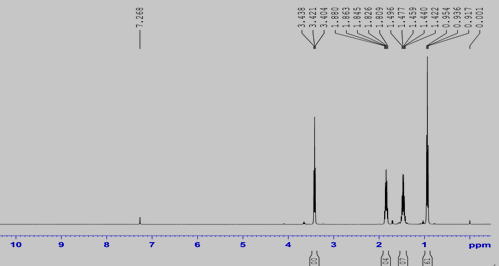 1-溴丁烷的1H NMR