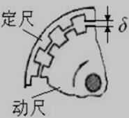 柱状圆容栅位移传感器结构原理图